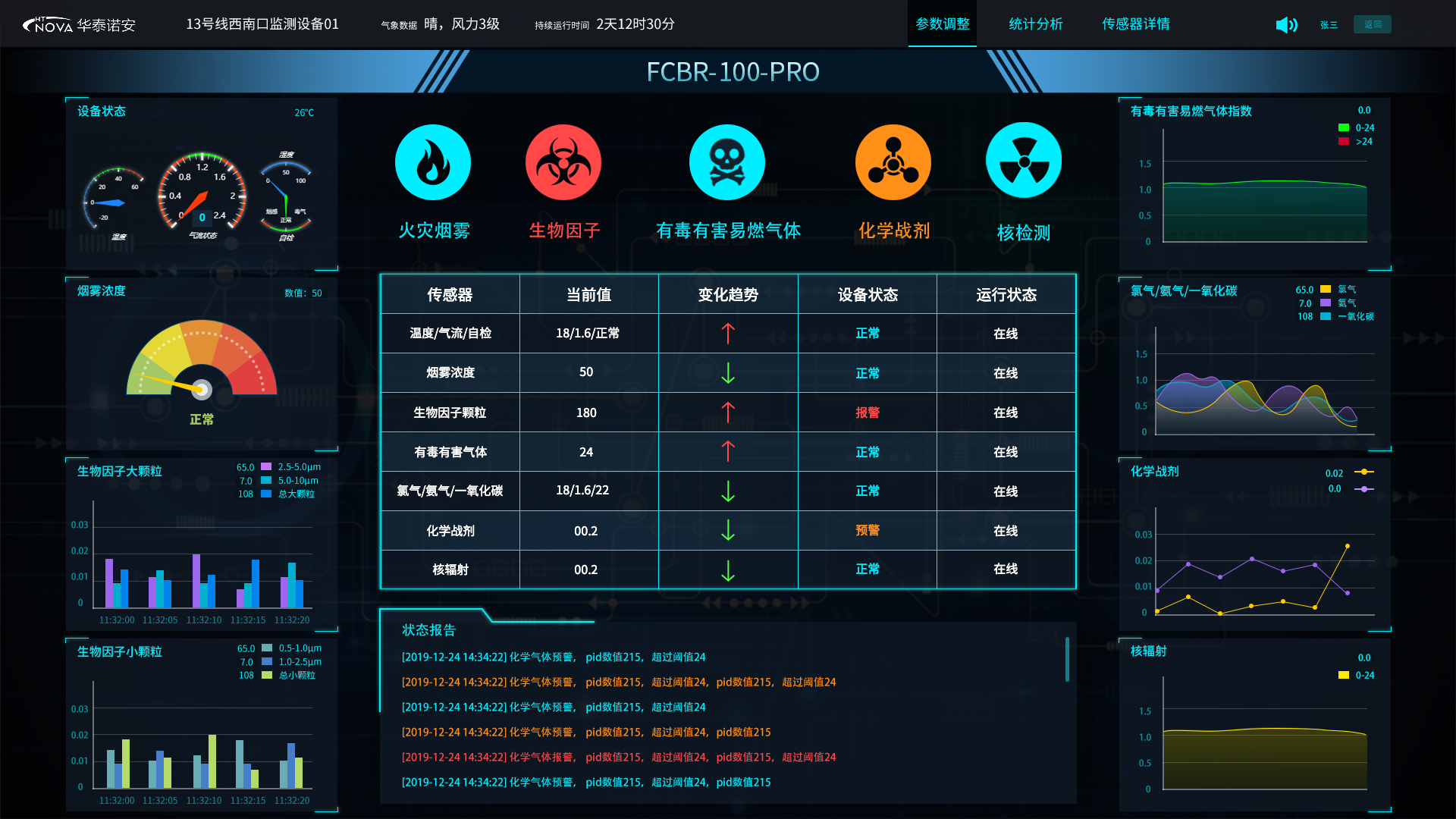 系统