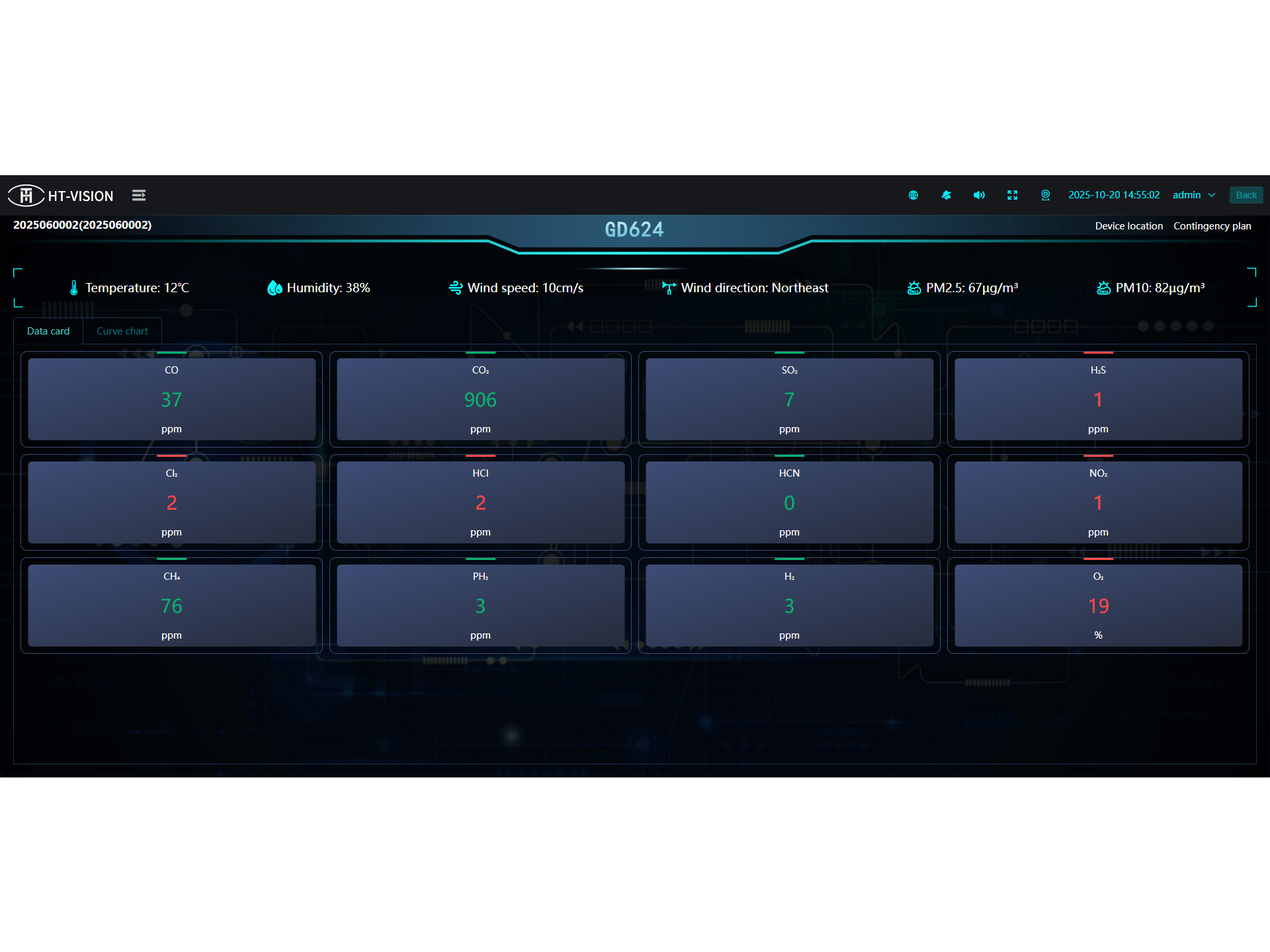 GD624 product view 2